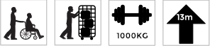icons